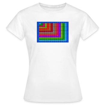 Table de multiplication colorée numérotée 15x15 - T-shirt Femme - blanc - Devant - AI Model Female 172 dark (172cm)