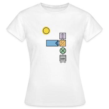 Photovoltaiksystem - Frauen T-Shirt - Weiß - Vorne - AI Model Female 172 dark (172cm)