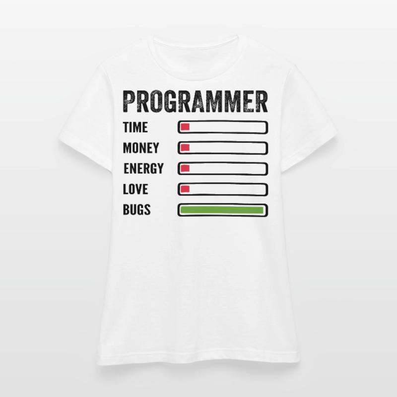 Entwickler Humor Programmierer Programmierer Programmierer Frauen T-Shirt
