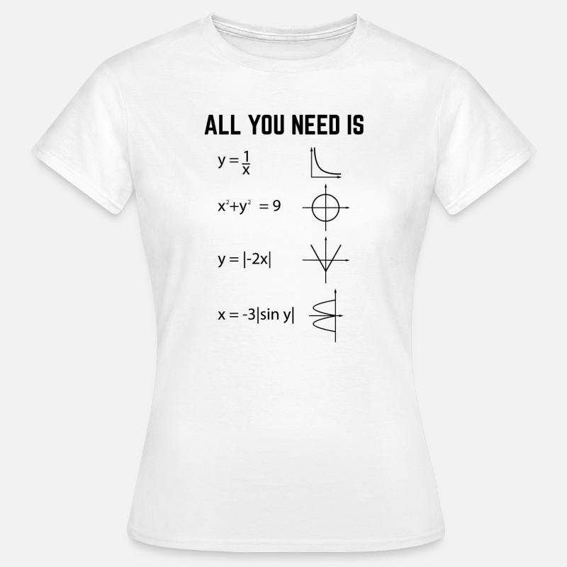 Matematici | Regalo matematica studenti - Maglietta da donna - bianco