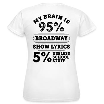 théâtre - T-shirt Femme - blanc - Dos - AI Model Female 172 dark (172cm)