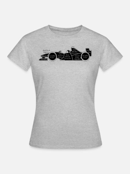 Pièces détachées d’une voiture de course, Formule course, Course masculine - T-shirt Femme - gris chiné