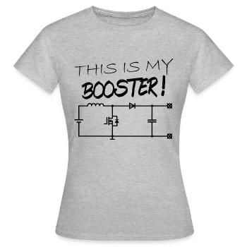 Matériel électronique d’amplification schématique - T-shirt Femme - gris chiné - Devant - AI Model Female 172 dark (172cm)