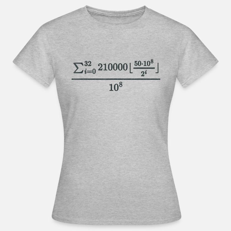 Bitcoin Mathematical Formula for Crypto - Women's T-Shirt - heather grey