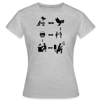 Evolution des médias sociaux Communication - T-shirt Femme - gris chiné - Devant - AI Model Female 172 dark (172cm)
