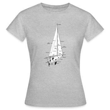 Segelbootbezeichnungen - Frauen T-Shirt - Grau meliert - Vorne - AI Model Female 172 dark (172cm)