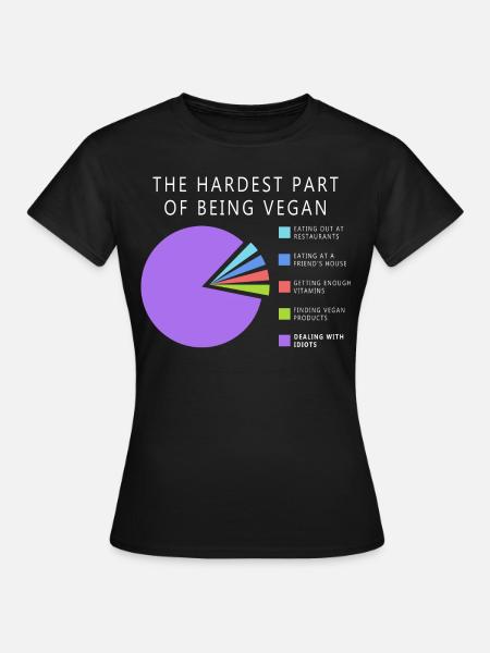 Vegan Statistik - Frauen T-Shirt - Schwarz