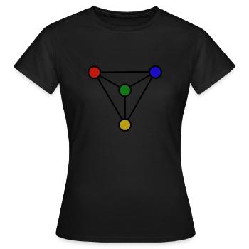 Conception chimique en triangle - T-shirt Femme - noir - Devant - AI Model Female 172 dark (172cm)