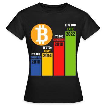 Crypto Investir Bitcoin Trader Chart - T-shirt Femme - noir - Devant - AI Model Female 172 dark (172cm)
