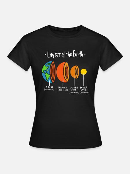 Vulkanliebhaber Geologie Geschenk - Layers Of - Dame-T-shirt - sort