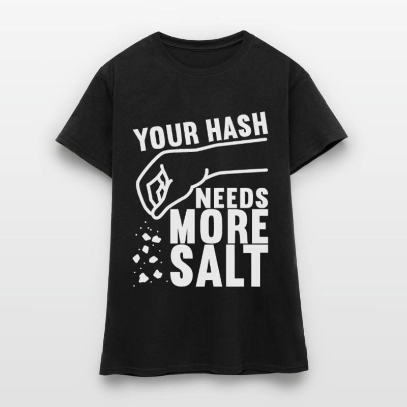 Programmers Programming Computer Scientists Women's T-Shirt