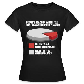 Funny archaeologist artifact archaeology - Women's T-Shirt - black - Front - AI Model Female 172 dark (172cm)