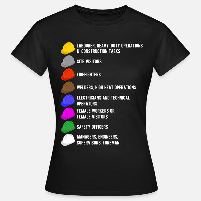 Travailleur de la construction constructeur casque de chantier signification - T-shirt Femme - noir