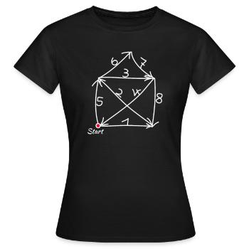 Haus vom Nikolaus Anleitung endlich! - Frauen T-Shirt - Schwarz - Vorne - AI Model Female 172 dark (172cm)