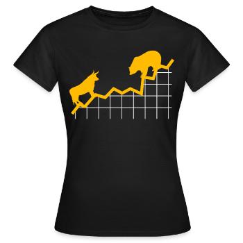 Stocks ETF Stock Market Yield Trader Money Freedom Inv - Women's T-Shirt - black - Front - AI Model Female 172 dark (172cm)