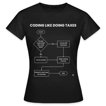 Coding Like Doing Taxes - Submit Hope Gift - Women's T-Shirt - black - Front - AI Model Female 172 dark (172cm)