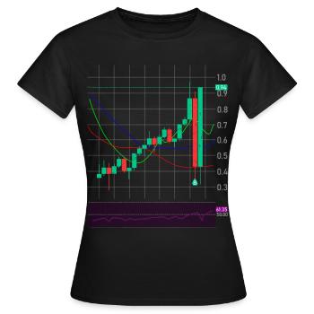 Échange d’actions crypto - T-shirt Femme - noir - Devant - AI Model Female 172 dark (172cm)