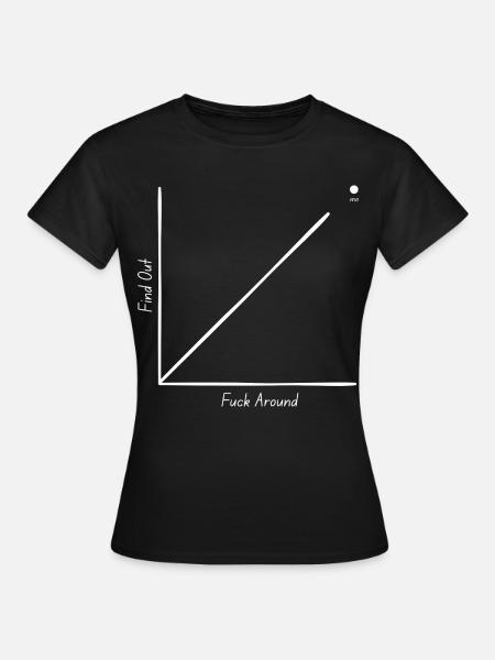 Verarsch herum, finde es heraus - Frauen T-Shirt - Schwarz