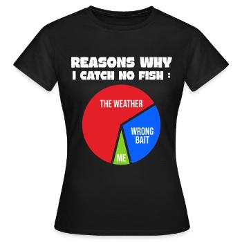 Raisons pour lesquelles un pêcheur amateur de pêche est - T-shirt Femme - noir - Devant - AI Model Female 172 dark (172cm)