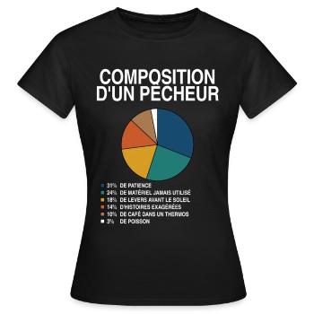 T-shirt Pêche Humour Composition d'un Pêcheur Cade - T-shirt Femme - noir - Devant - AI Model Female 172 dark (172cm)