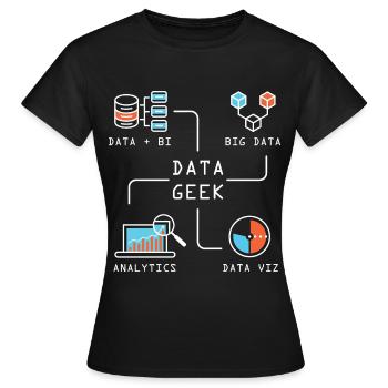 Data Geek Softwareentwickler - Frauen T-Shirt - Schwarz - Vorne - AI Model Female 172 dark (172cm)