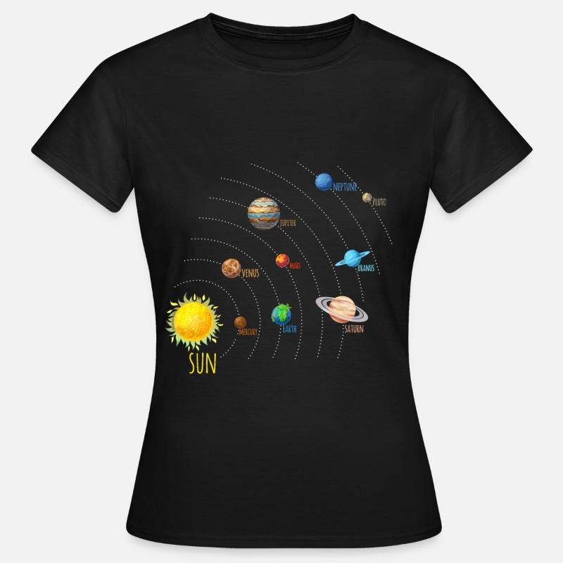 Solar System Planets and Sun on Enlgisch - Women's T-Shirt - black
