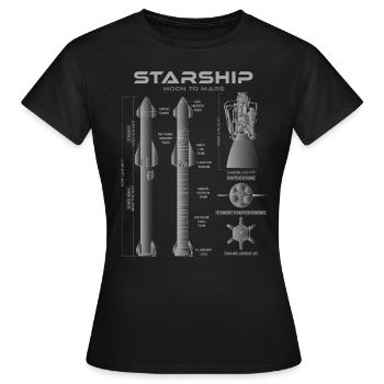 Raumschiff Raumschiff Raumschiff sn15 sn16 Mission zum Mars - Frauen T-Shirt - Schwarz - Vorne - AI Model Female 172 dark (172cm)