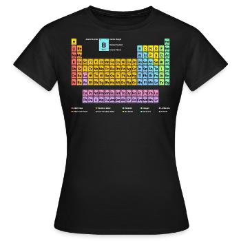 Periodic table of the elements new with description - Women's T-Shirt - black - Front - AI Model Female 172 dark (172cm)
