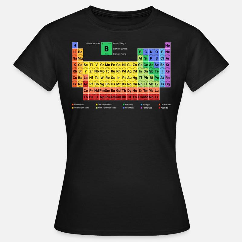 Periodensystem der Elemente neu und vollständig - Frauen T-Shirt - Schwarz