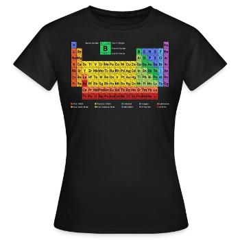 Tableau périodique des éléments nouveau avec description - T-shirt Femme - noir - Devant - AI Model Female 172 dark (172cm)