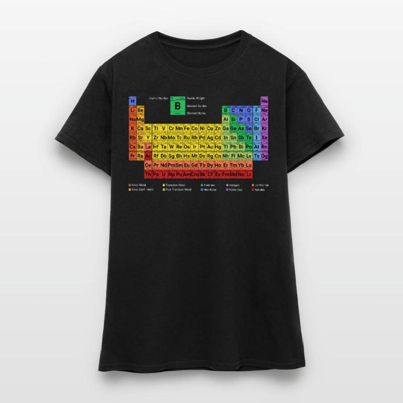 Periodic table of the elements new with description Women's T-Shirt