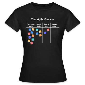 Agile Process AOE project process management - Women's T-Shirt - black - Front - AI Model Female 172 dark (172cm)