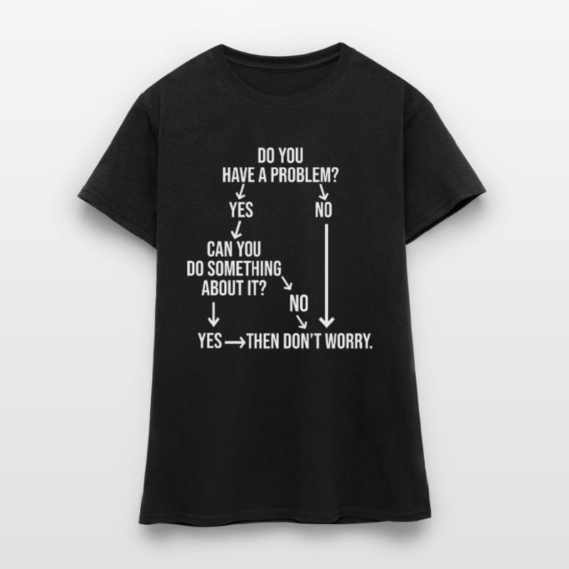 Problem solving for problems that are not Women's T-Shirt