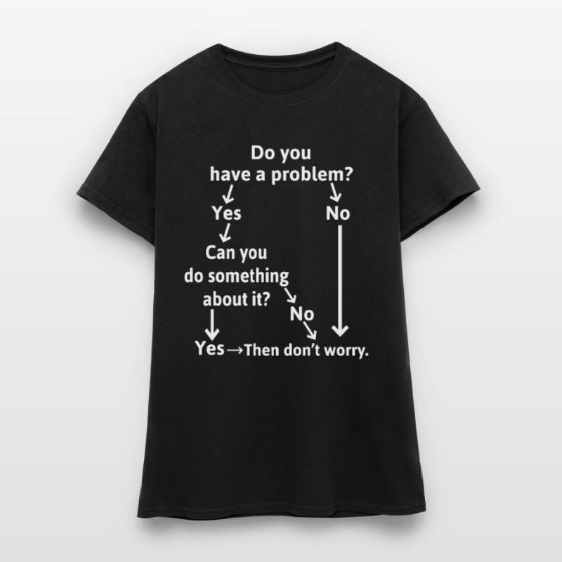 Problem solving for problems that are not Women's T-Shirt