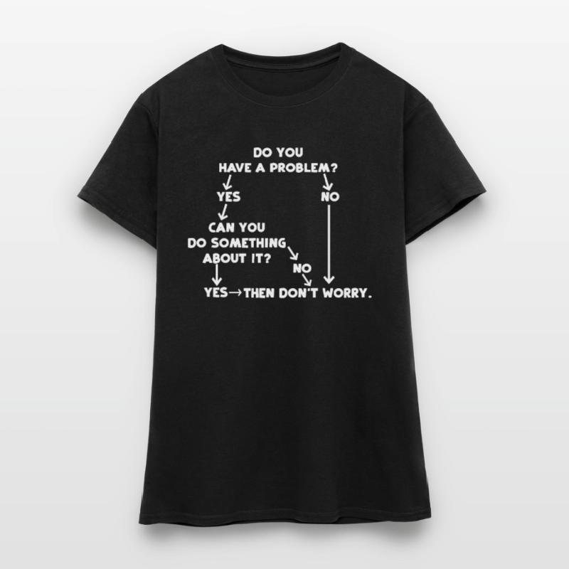Problem solving for problems that are not Women's T-Shirt
