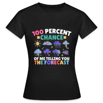 Météorologie - Prévisions météorologiques - T-shirt Femme - noir - Devant - AI Model Female 172 dark (172cm)