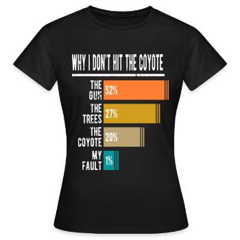 Coyote Hunter Saying Funny Coyote Hunting - Frauen T-Shirt - Schwarz - Vorne - AI Model Female 172 dark (172cm)