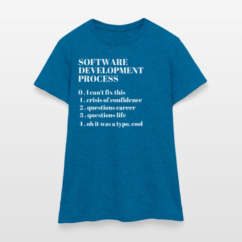 Softwareentwicklung Funny Coding Programming Frauen T-Shirt