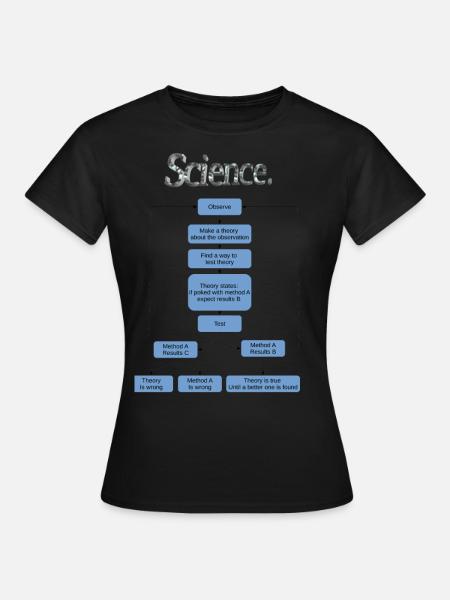 Organigramme scientifique - T-shirt Femme - noir