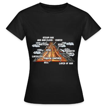 Vulkan - Frauen T-Shirt - Schwarz - Vorne - AI Model Female 172 dark (172cm)