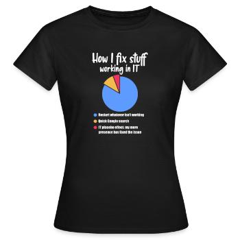Support technique Computer It Admin Cadeau - T-shirt Femme - noir - Devant - AI Model Female 172 dark (172cm)