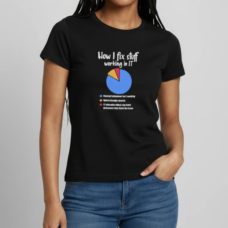Support technique Computer It Admin Cadeau T-shirt Femme