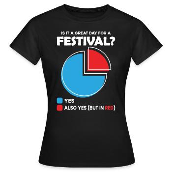 Est-ce un grand jour pour le festival ? - T-shirt Femme - noir - Devant - AI Model Female 172 dark (172cm)