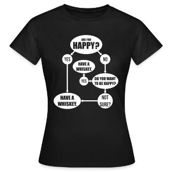 Whisky Whisky Whisky buveur - T-shirt Femme - noir - Devant - AI Model Female 172 dark (172cm)