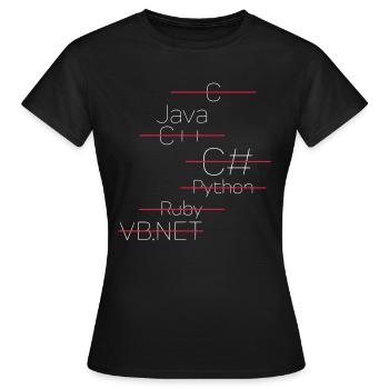 JAVA CODING / PROGRAMMIERSPRACHE - Frauen T-Shirt - Schwarz - Vorne - AI Model Female 172 dark (172cm)