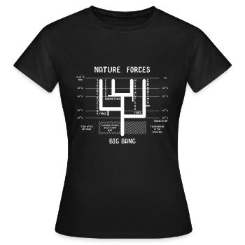 Astrophysik - Frauen T-Shirt - Schwarz - Vorne - AI Model Female 172 dark (172cm)