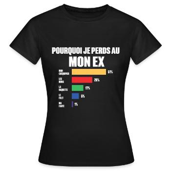 My Ex Loser Humor Badeanzug - Frauen T-Shirt - Schwarz - Vorne - AI Model Female 172 dark (172cm)