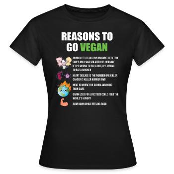 Vegan Vegan Vegan Végétalienne Réchauffement De l’amour des animaux - T-shirt Femme - noir - Devant - AI Model Female 172 dark (172cm)