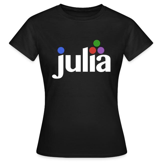 Julia Dots