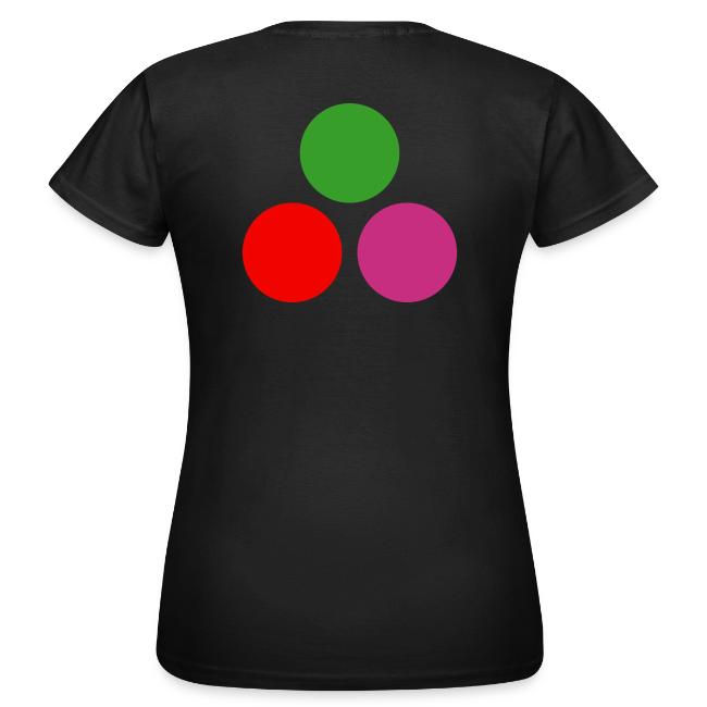 Julia Dots
